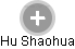 Hu Shaohua - Vizualizace  propojení osoby a firem v obchodním rejstříku