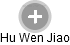 Hu Wen Jiao - Vizualizace  propojení osoby a firem v obchodním rejstříku
