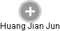 Huang Jian Jun - Vizualizace  propojení osoby a firem v obchodním rejstříku