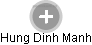 Hung Dinh Manh - Vizualizace  propojení osoby a firem v obchodním rejstříku