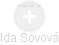 Ida Sovová - Vizualizace  propojení osoby a firem v obchodním rejstříku