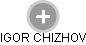 IGOR CHIZHOV - Vizualizace  propojení osoby a firem v obchodním rejstříku