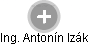  Antonín I. - Vizualizace  propojení osoby a firem v obchodním rejstříku