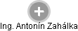 Antonín Zahálka - Vizualizace  propojení osoby a firem v obchodním rejstříku