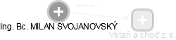  Svojanovský M. - Vizualizace  propojení osoby a firem v obchodním rejstříku