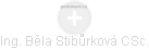 Běla Stibůrková - Vizualizace  propojení osoby a firem v obchodním rejstříku