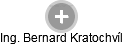  Bernard K. - Vizualizace  propojení osoby a firem v obchodním rejstříku