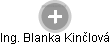  Blanka K. - Vizualizace  propojení osoby a firem v obchodním rejstříku