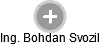  Bohdan S. - Vizualizace  propojení osoby a firem v obchodním rejstříku