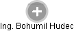  Bohumil H. - Vizualizace  propojení osoby a firem v obchodním rejstříku