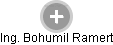  Bohumil R. - Vizualizace  propojení osoby a firem v obchodním rejstříku