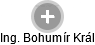  Bohumír K. - Vizualizace  propojení osoby a firem v obchodním rejstříku