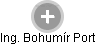  Bohumír P. - Vizualizace  propojení osoby a firem v obchodním rejstříku