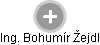  Bohumír Ž. - Vizualizace  propojení osoby a firem v obchodním rejstříku