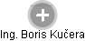  Boris K. - Vizualizace  propojení osoby a firem v obchodním rejstříku