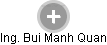 Bui Manh Quan - Vizualizace  propojení osoby a firem v obchodním rejstříku