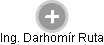 Darhomír R. - Vizualizace  propojení osoby a firem v obchodním rejstříku