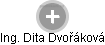  Dita D. - Vizualizace  propojení osoby a firem v obchodním rejstříku