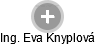 Eva Knyplová - Vizualizace  propojení osoby a firem v obchodním rejstříku