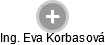 Eva Korbasová - Vizualizace  propojení osoby a firem v obchodním rejstříku