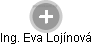 Eva Lojínová - Vizualizace  propojení osoby a firem v obchodním rejstříku