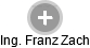 Franz Zach - Vizualizace  propojení osoby a firem v obchodním rejstříku