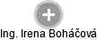 Irena Boháčová - Vizualizace  propojení osoby a firem v obchodním rejstříku