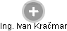  Ivan K. - Vizualizace  propojení osoby a firem v obchodním rejstříku