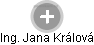  Jana K. - Vizualizace  propojení osoby a firem v obchodním rejstříku