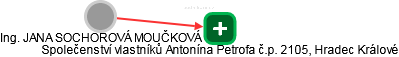  Sochorová J. - Vizualizace  propojení osoby a firem v obchodním rejstříku