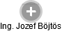 Jozef Böjtös - Vizualizace  propojení osoby a firem v obchodním rejstříku