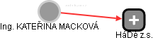  Macková K. - Vizualizace  propojení osoby a firem v obchodním rejstříku