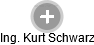  Kurt S. - Vizualizace  propojení osoby a firem v obchodním rejstříku