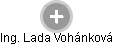 Lada Vohánková - Vizualizace  propojení osoby a firem v obchodním rejstříku