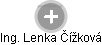  Lenka Č. - Vizualizace  propojení osoby a firem v obchodním rejstříku