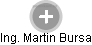 Martin Bursa - Vizualizace  propojení osoby a firem v obchodním rejstříku