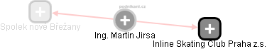 Martin Jirsa - Vizualizace  propojení osoby a firem v obchodním rejstříku