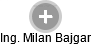 Milan Bajgar - Vizualizace  propojení osoby a firem v obchodním rejstříku