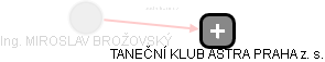  Brožovský M. - Vizualizace  propojení osoby a firem v obchodním rejstříku