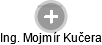  Mojmír K. - Vizualizace  propojení osoby a firem v obchodním rejstříku