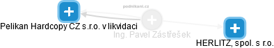 Pavel Zástřešek - Vizualizace  propojení osoby a firem v obchodním rejstříku