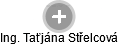  Taťjána S. - Vizualizace  propojení osoby a firem v obchodním rejstříku