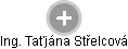  Taťjána S. - Vizualizace  propojení osoby a firem v obchodním rejstříku