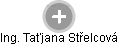  Taťjana S. - Vizualizace  propojení osoby a firem v obchodním rejstříku