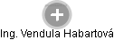 Vendula Habartová - Vizualizace  propojení osoby a firem v obchodním rejstříku