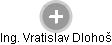  Vratislav D. - Vizualizace  propojení osoby a firem v obchodním rejstříku