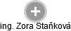  Zora S. - Vizualizace  propojení osoby a firem v obchodním rejstříku
