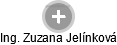  Zuzana J. - Vizualizace  propojení osoby a firem v obchodním rejstříku