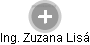  Zuzana L. - Vizualizace  propojení osoby a firem v obchodním rejstříku