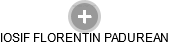 IOSIF FLORENTIN PADUREAN - Vizualizace  propojení osoby a firem v obchodním rejstříku